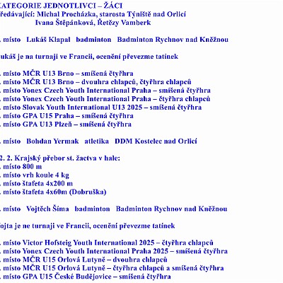 260130 - Rychnov - Nejlepší sportovec okresu r. 2025 - ©PR - 130a